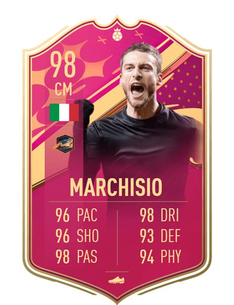 FIFA 23 FUTTIES Team 6 officially released